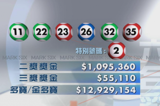 大家千万不要去碰澳门六合彩